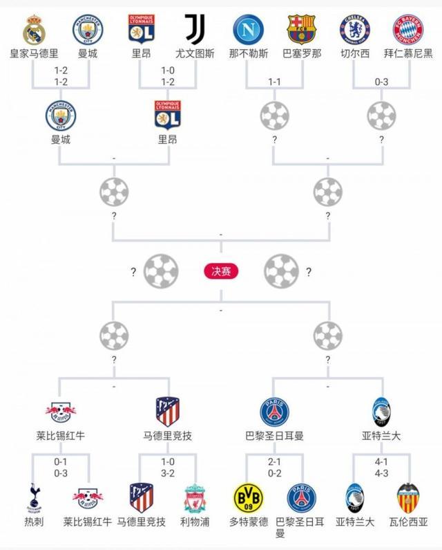 NBA：凯尔特人塔图姆35+助队获胜