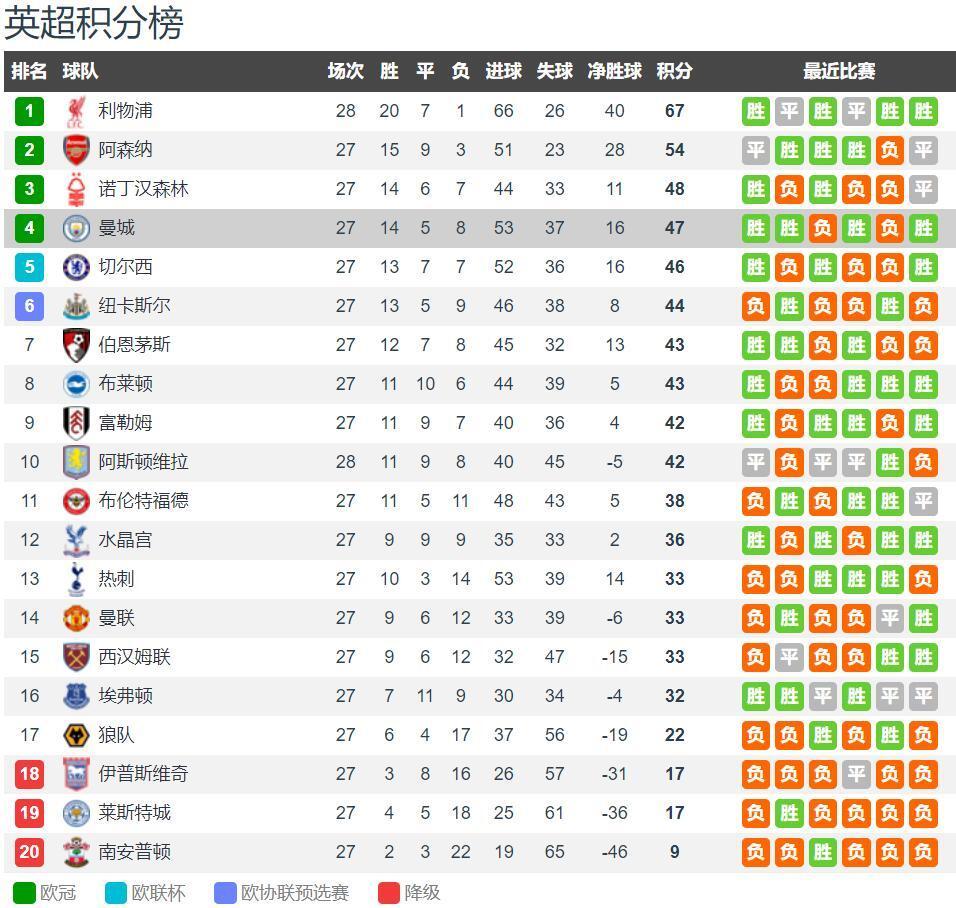 年轻能量劲酷热血！战马杭州主场快闪应援中