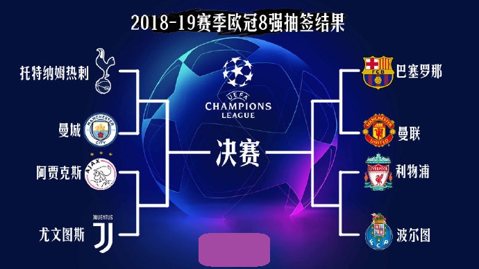 线变得