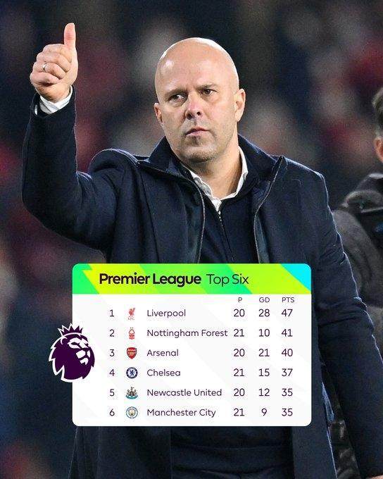 俄勒冈主帅再提林葳！亲承进步，但不满组织与防守，披露CBA隐患