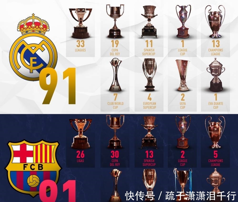 NBA最新排名解析