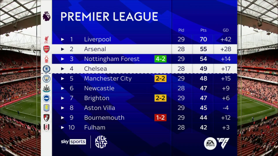 NBA｜还得是库里！单节20分累计达到45次创造历史